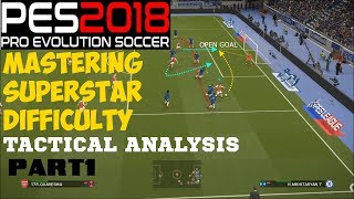 PES 2018  HOW TO BEAT SUPERSTAR  TIPS amp TRICKS LINKS TO VIDEOS IN DESCRIPTION [upl. by Nekciv68]