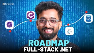 The Ultimate Roadmap for FullStack NET Developers in 2024 [upl. by Swee]