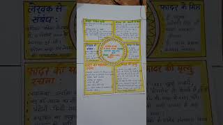 manviya karuna ki divy chamak MIND MAP class 10 hindi quick and easy [upl. by Cheadle]