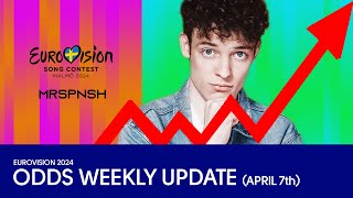 Eurovision 2024  Odds weekly update April 7th  Top 37 [upl. by Hooker218]