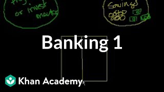 Banking 1  Money banking and central banks  Finance amp Capital Markets  Khan Academy [upl. by Lerat122]