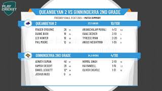 Queanbeyan 2 v Ginninderra 2nd Grade [upl. by Lissy83]