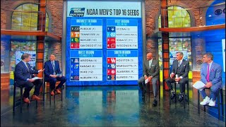 2024 NCAA Tournament Bracket Preview Top 16 Seeds Revealed [upl. by Lawton]