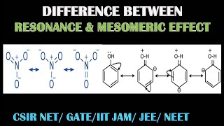 RESONANCE Vs MESOMERIC EFFECT [upl. by Goldarina]