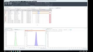 Agilent 8890 GCMS SIM Quant Data [upl. by Rachel]