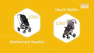 Mothercare Xpedior Buggy Review  MadeForMums [upl. by Eul]