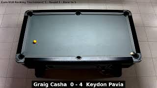 Graig Casha vs Keydon Pavia  Euro U18 Ranking Tournament 5  Round 1 [upl. by Welcy345]