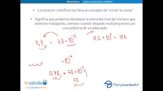 yoestudioclMatemáticasNotación Científica [upl. by Jordon378]