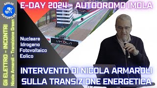 NICOLA ARMAROLI  La Transizione Energetica raccontata da un VERO esperto [upl. by Elrahc506]