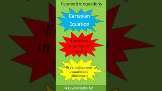 A2 Maths parametric equations Key formulas shorts [upl. by Eiral]