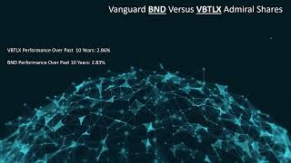 Vanguard Admiral Shares  VBTLX  vs Investors Class Shares  BND   Total Bond Market Index [upl. by Coppock504]