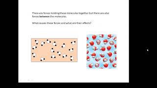 BTEC Applied Science Unit 1 Chemistry Intermolecular Forces [upl. by Atsyrc]