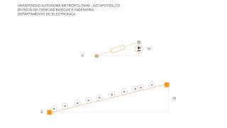 11 Analogía entre voltaje y altura diferencia de tension y diferencia de alturas [upl. by Selrahcnhoj]