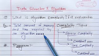 Algorithm ComplexityTime amp Space  Learn Coding [upl. by Horace682]