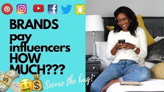 HOW TO CREATE A RATE CARD HOW MUCH DO I CHARGE AS AN INFLUENCER [upl. by Ahsimat715]