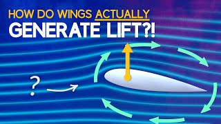 Understanding Aerodynamic Lift [upl. by Adine]