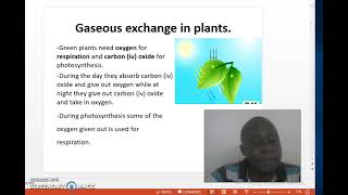 BIO F2 LESSON 1 Part1 GASEOUS EXCHANGE [upl. by Zerla]