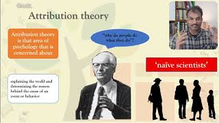 Attribution Theory Fritz Heider  Social Psychology by Deepak K Sharma Bits Yuva [upl. by Aremaj433]