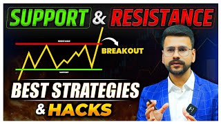 Support and Resistance Strategy For Price Action Trading  price action  Neeraj Joshi [upl. by El]