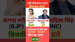 Mandi Loksabha Election Result  Loksabha Election Result 2024  loksabhaelection2024 mndi [upl. by Star423]