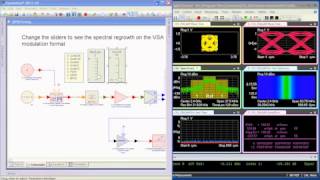 Visualize Comm System Performance With Agilent 89600 VSA SystemVue and ADS [upl. by Adnert]