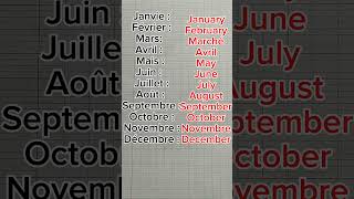 Les 12 mois de lannée en Anglais The 12 months of the year in English français aprender anglais [upl. by Janek859]