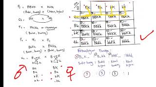 Hukum mendel  Dihibrid Testcross Backcross dan Resiprok [upl. by Kcirrag]