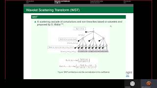 Wavelet Scattering Transform Depth Benefit An Application for Speaker Identification [upl. by Franky460]