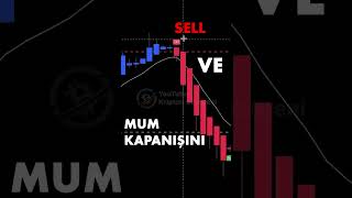 � KAZANÇ İÇİN YENİ TRADINGVIEW İNDİKATÖRÜ  SUPERTREND İNDİKATÖRÜNÜN EN DOĞRU AYARLARI  bitcoin [upl. by Ahsyle]