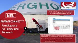 Biogasanlage Ferndiagnose für Rührwerke und Pumpen [upl. by Agustin471]
