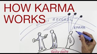 HOW KARMA WORKS explained by Hans Wilhelm [upl. by Lebana]