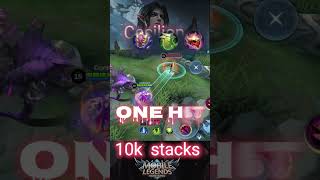 CECILION 10K STACKS Сесилион 10 тыс СТАКОВ Shorts mlbb mobilelegends cecilionmlbb [upl. by Nayarb226]