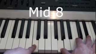 How to play These Four Walls on piano  Little Mix  Piano Tutorial [upl. by Narba]