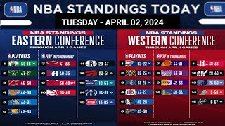 NBA STANDINGS TODAY as of APRIL 02 2024  GAME RESULT [upl. by Greff]