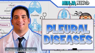 Pleural Diseases Pleural Effusion Pneumothorax  Clinical Medicine [upl. by Ecilayram]