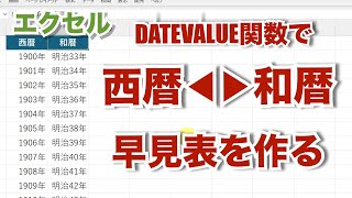 西暦⇔和暦早見表をDATEVALUE関数で簡単に作る エクセル【無音】【忘れたときに見るエクセルの備忘録】 su54 [upl. by Dzoba]