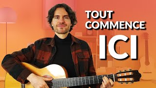 GUIDE ULTIME pour débutants  votre premier cours de GUITARE facile [upl. by Devland]