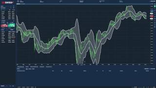 Cómo colocar una orden en el Web Trader de BDSwiss [upl. by Idnar844]