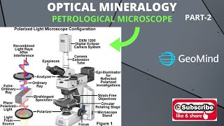 Optical Mineralogy Part2  Petrological Microscope  Geology  Geography  GATE  NET  IIT JAM [upl. by Martell]