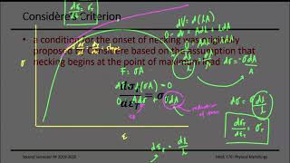 MetE176  Work Hardening Equations [upl. by Aldwon]