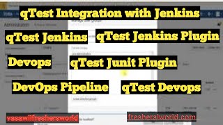 qTest  How to Integrate with Jenkinsqtest jenkinsqtest tutorial latestEP5 [upl. by Yetah]