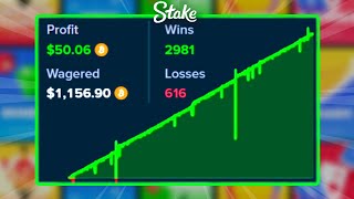 BEST PROFIT DICE WAGERING STRATEGY ON STAKE [upl. by Maltzman]