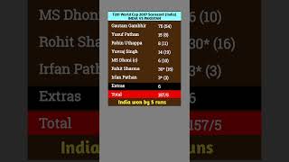 T20 World Cup 2007 India vs Pakistan scorecard cricket cricketshorts t20icricket t20worldcup [upl. by Sucramaj]