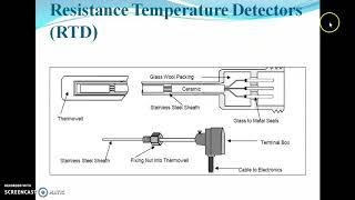 Temperature sensor and its Types Lecture no 11 [upl. by Johannah]