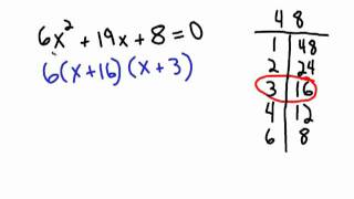 Factoring Trinomials the easy way [upl. by Tati]