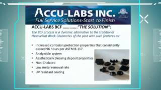 ACCULABS BCF BLACK ZINC [upl. by Oleta]