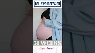 Baby Womb Pregnancy transformation [upl. by Laurice]