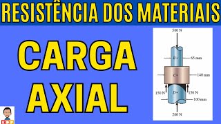 Resistência dos Materiais Tensão Normal carga axial [upl. by Yekcir]