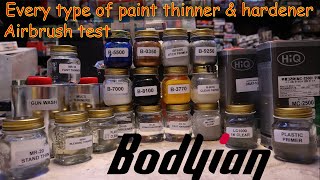 Bodyian automotive paint review [upl. by Eelyac]