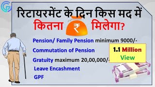 How to calculate Pension Family Pension Gratuity Commutation of pension etc in central Govt Emp [upl. by Haceber726]